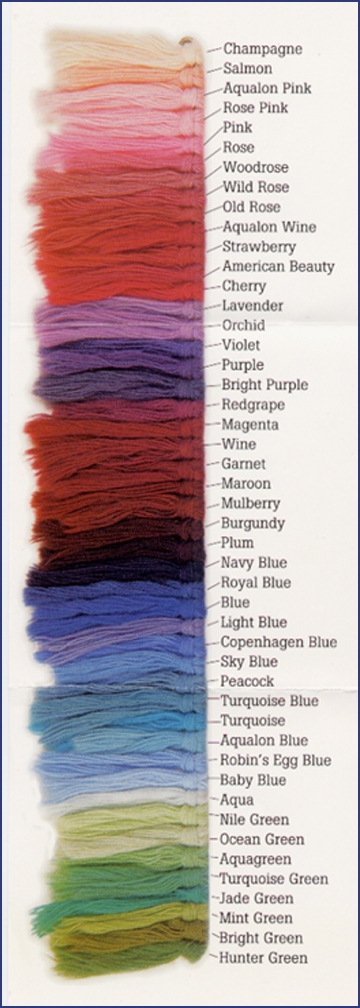 Other Supplies :: Cushing's Perfection Acid Dyes :: Cushing's ...