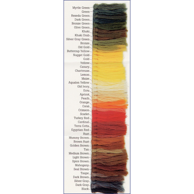 Other Supplies :: Cushing's Perfection Acid Dyes :: Cushing's Perfection Acid  Dyes-2